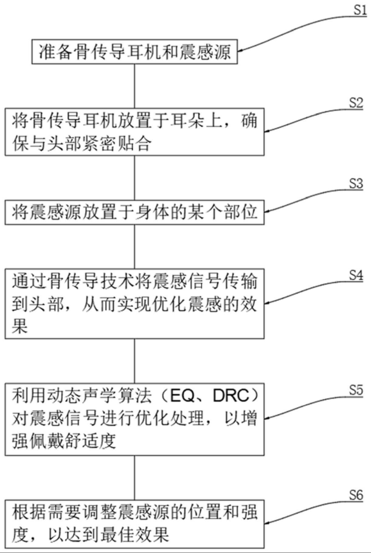 一种优化震感的骨传导实现方法与流程