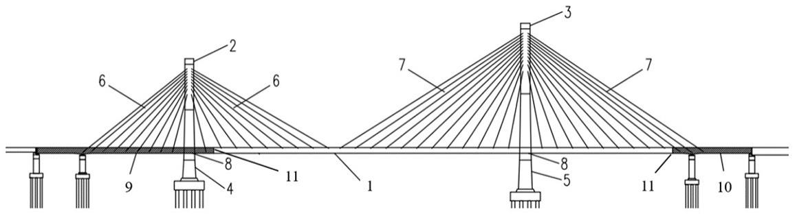 一种高速铁路非对称组合梁-混合梁斜拉桥结构施工方法与流程