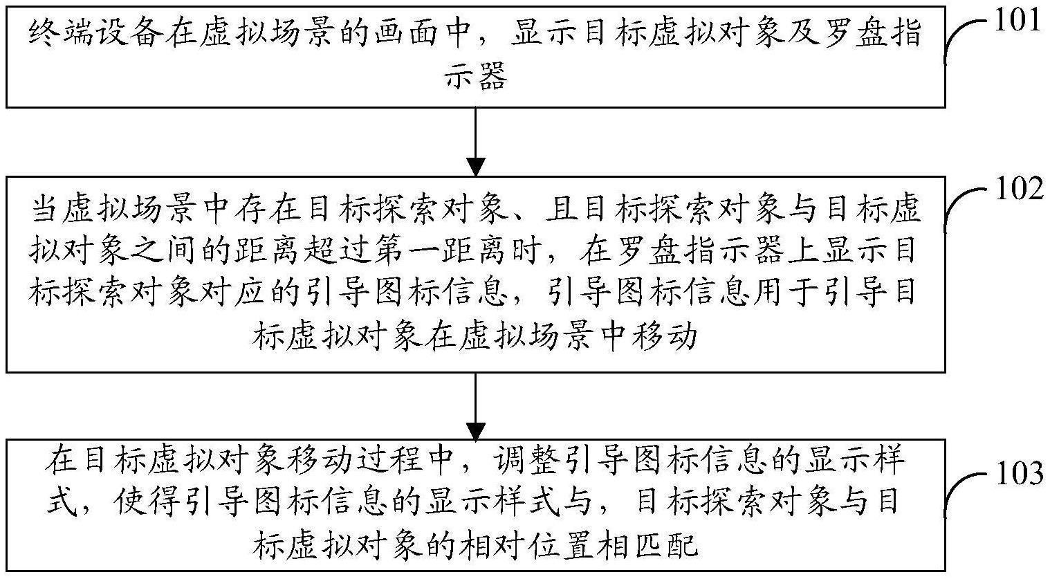 虚拟场景中的引导方法、装置、设备、介质及程序产品与流程