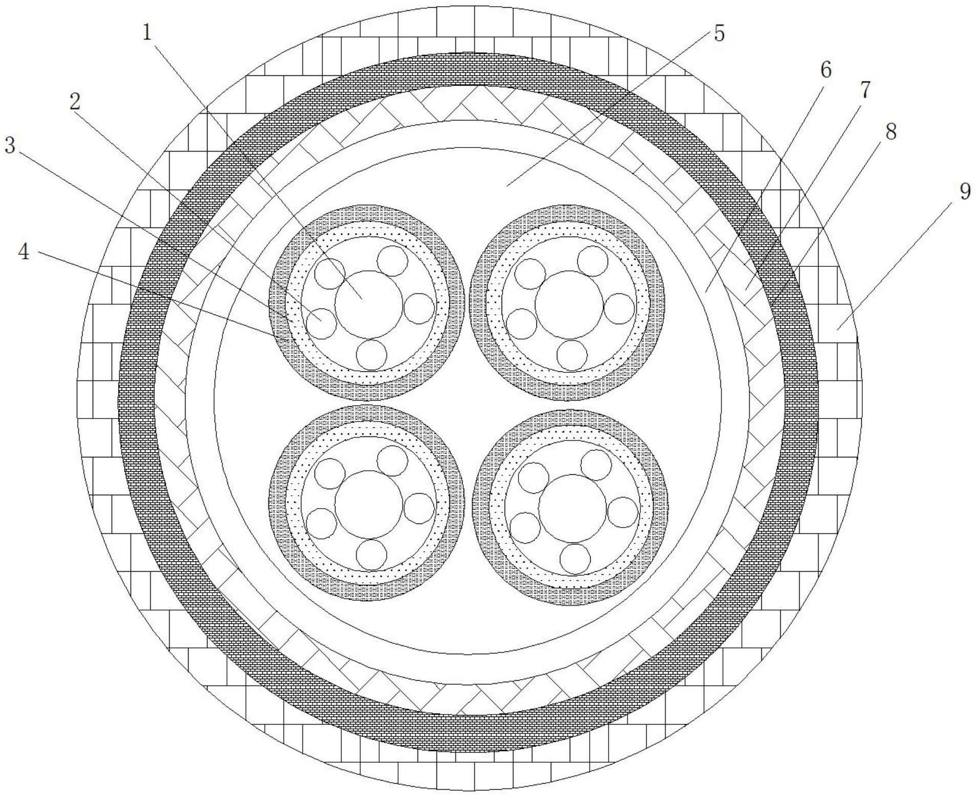 一种高抗屈绕性盾构机用电缆的制作方法