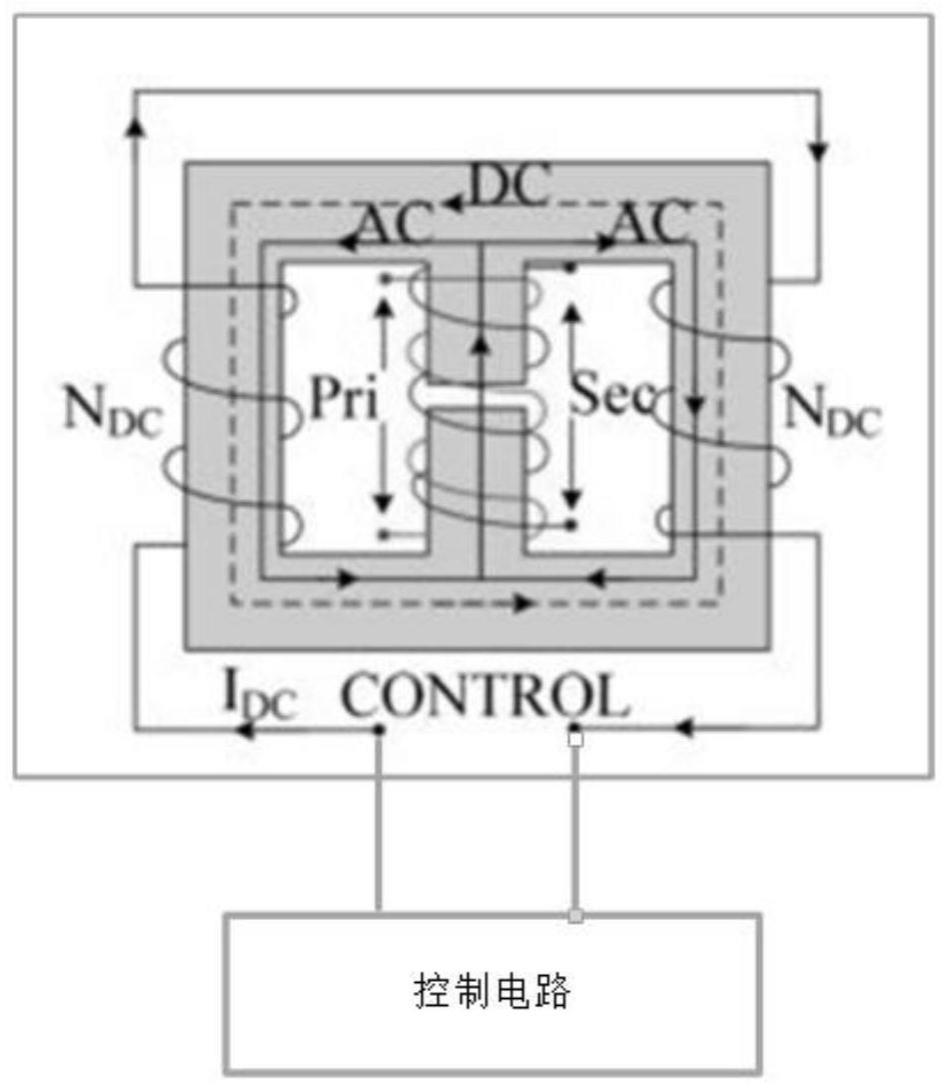 一种电感可调的变压器、电感可调的CLCL谐振变换器的制作方法
