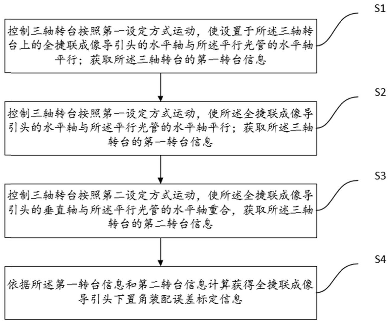 一种全捷联式导引头下置角误差标定方法及系统与流程