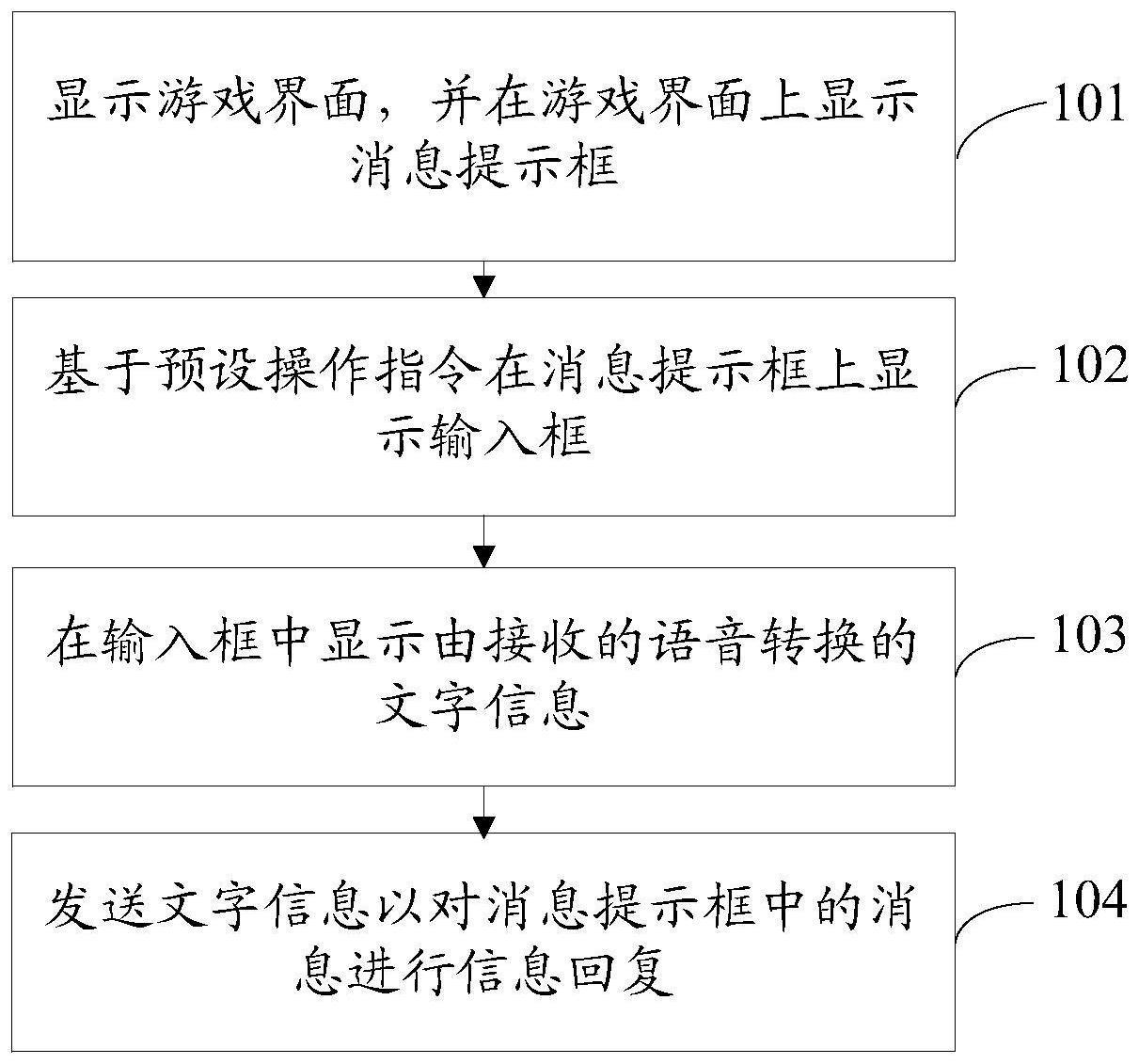 一种信息回复方法、装置及计算机可读存储介质与流程