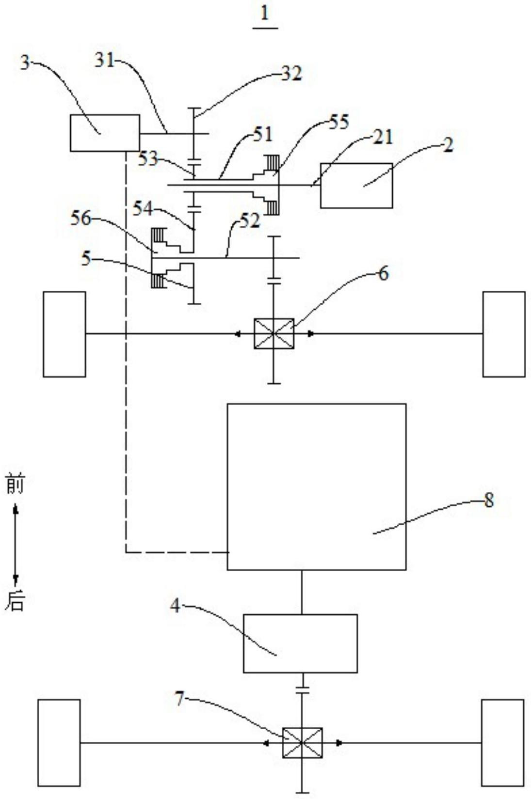 车辆的动力系统以及车辆的制作方法