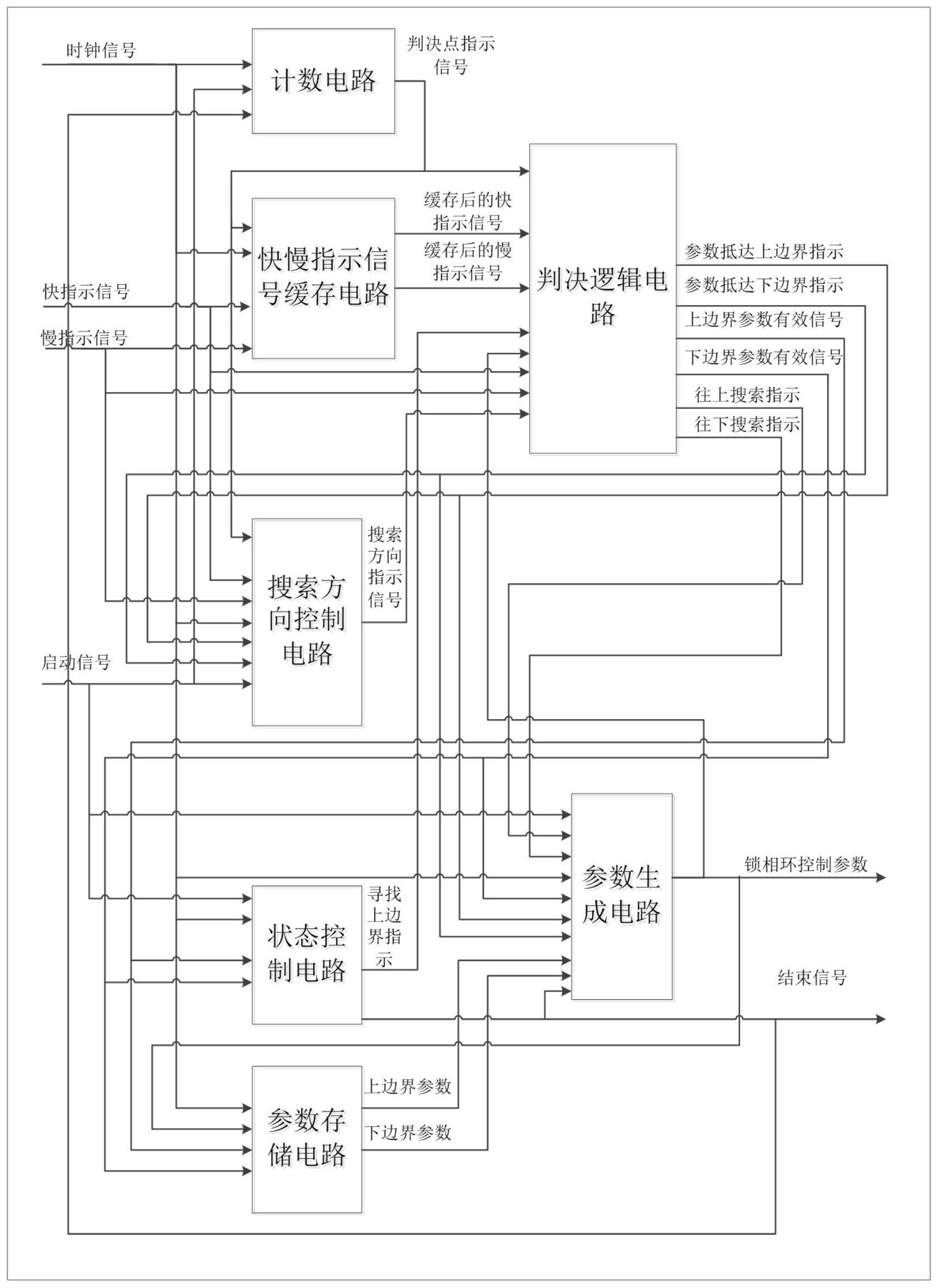 最简单锁相环电路图图片