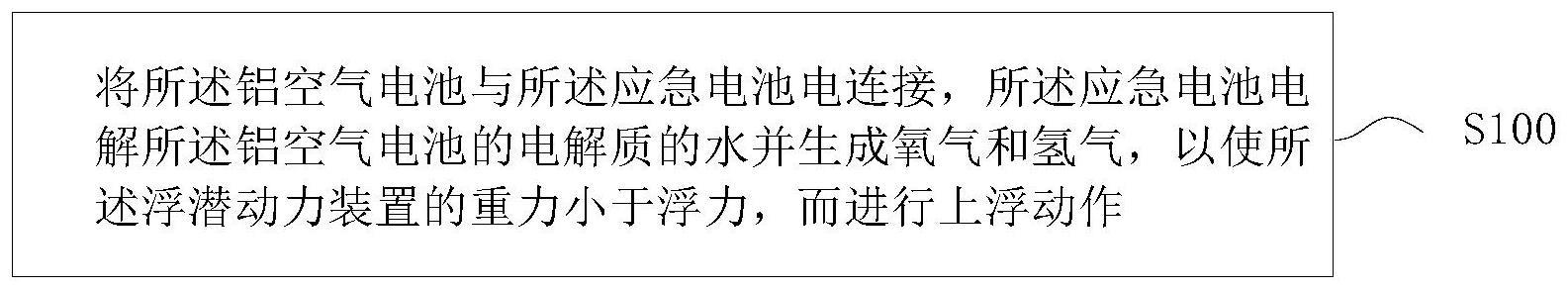 浮潜系统的浮潜控制方法及铝空气电池的浮潜应用