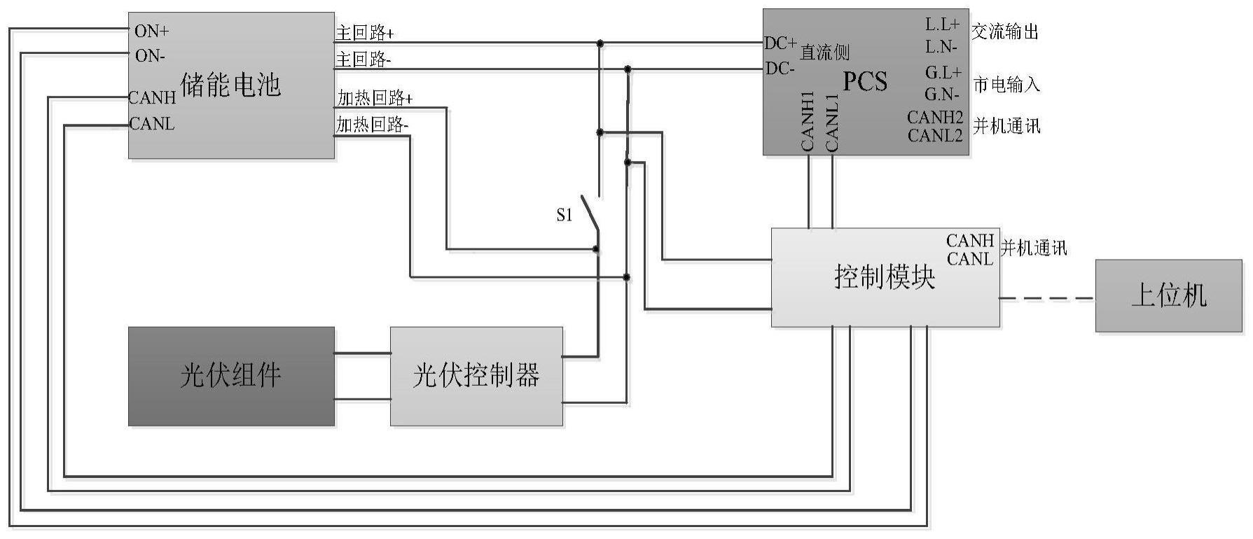 一种光储系统的制作方法