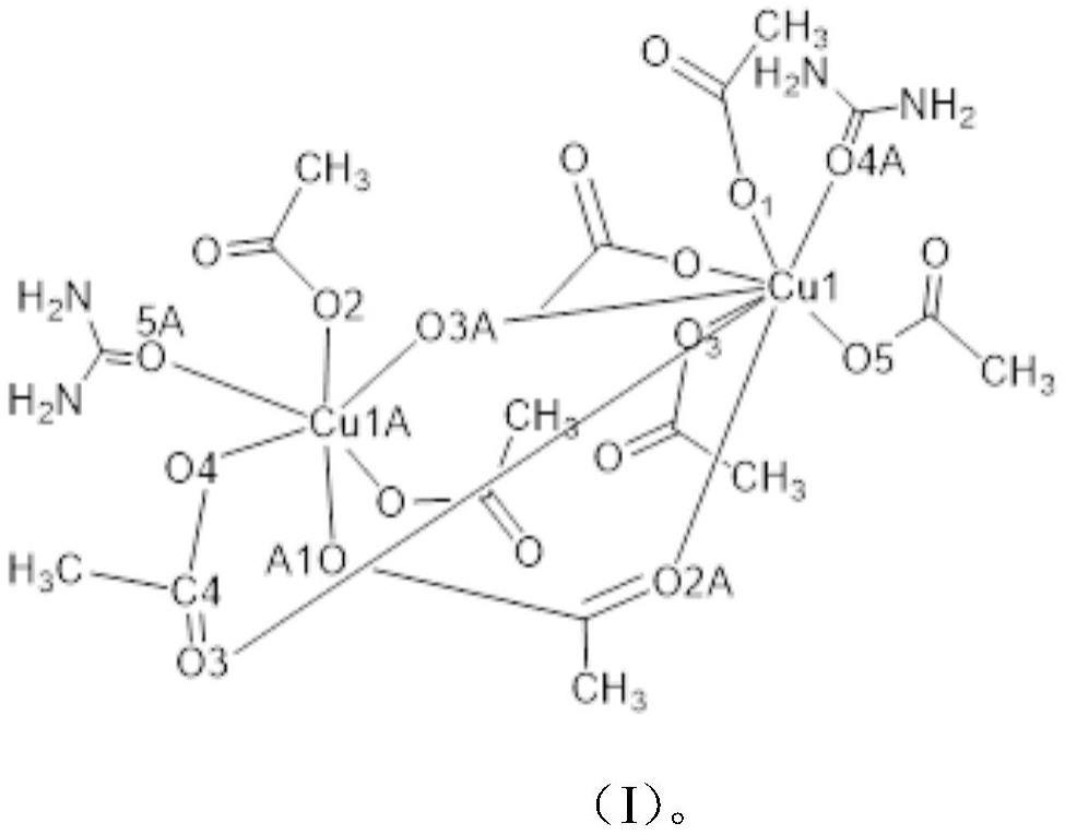 一种脲素乙酸铜配合物的制备及用途