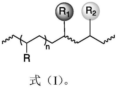 一种多功能大分子防老化剂及其制备方法和应用