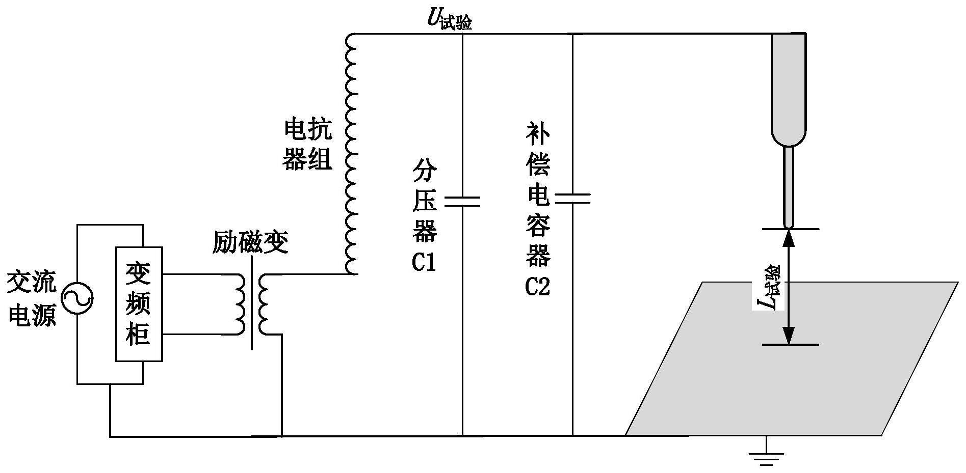 基于变频谐振原理的现场复杂环境安全距离评估方法与流程