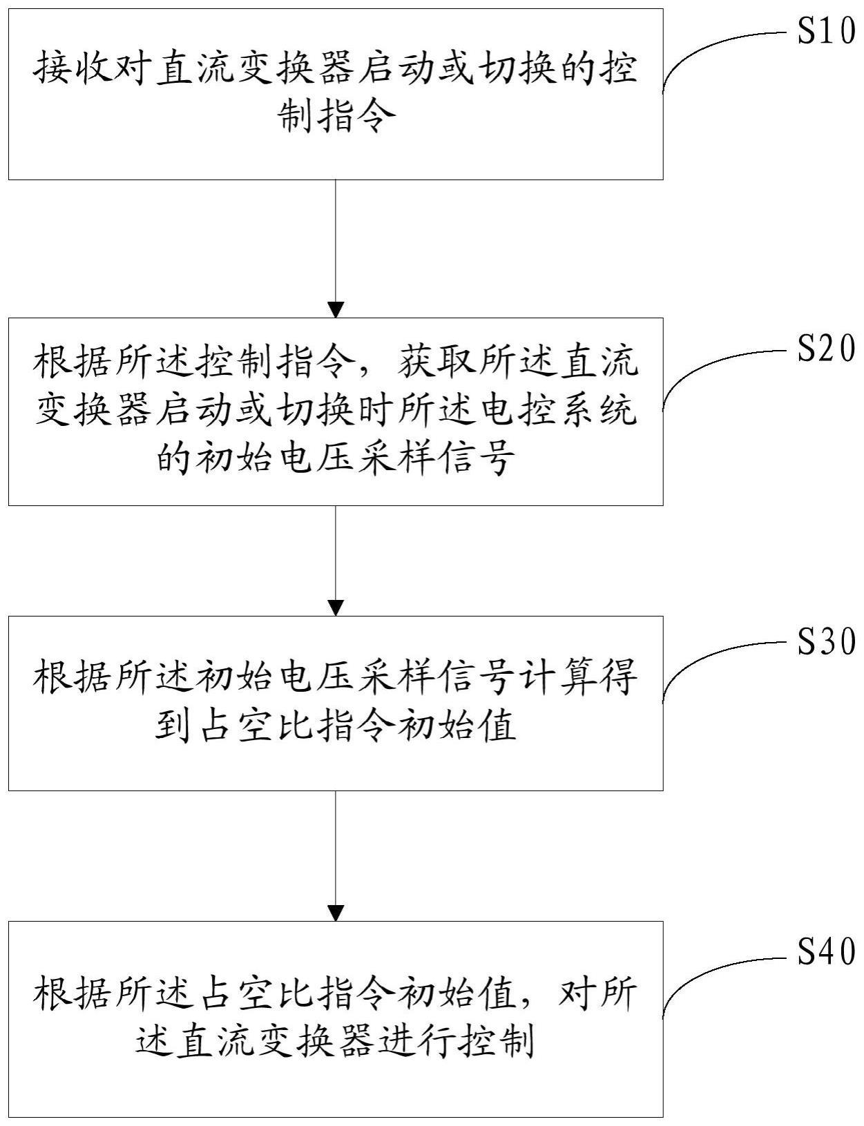 直流变换器软启动控制方法、系统、车辆及存储介质与流程