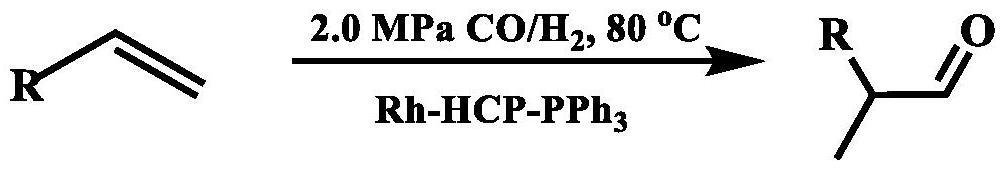 一种铑基多相催化剂及其催化烯烃氢甲酰化合成支链醛的方法
