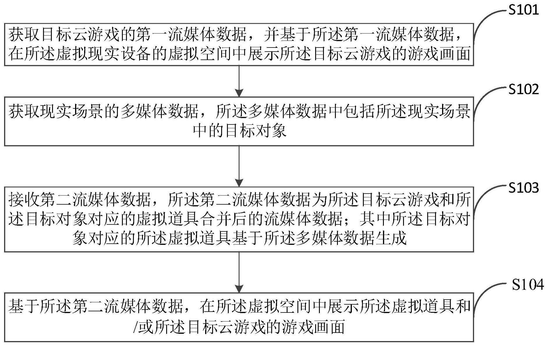 交互控制方法、装置、计算机设备及存储介质与流程