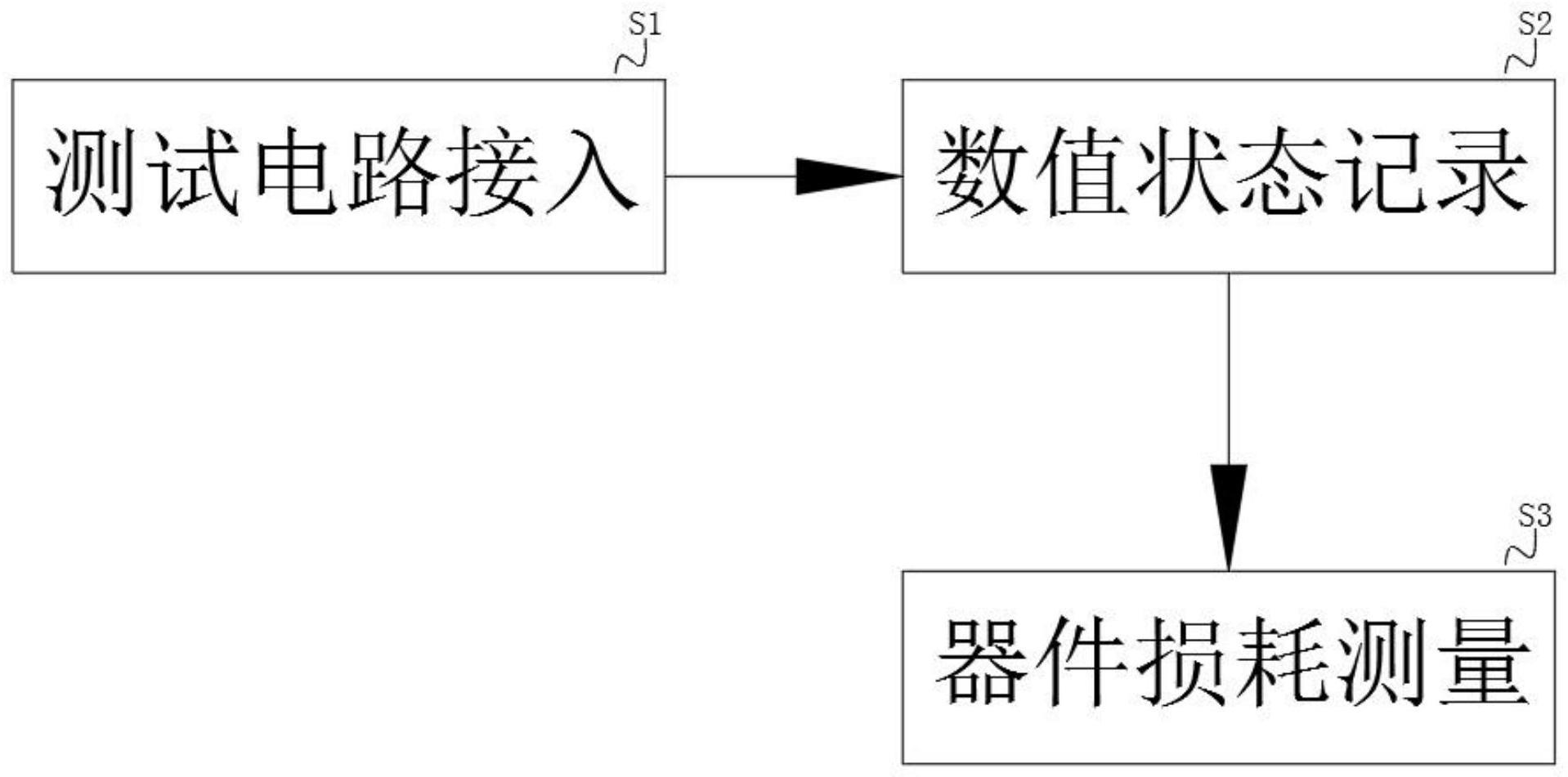 一种基于温度测量的功率碳化硅开关器件损耗测量方法与流程