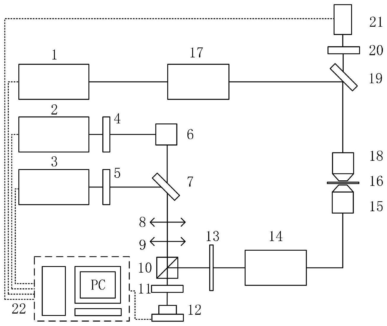 基于二维光学晶格的高分辨率CARS显微成像系统的制作方法