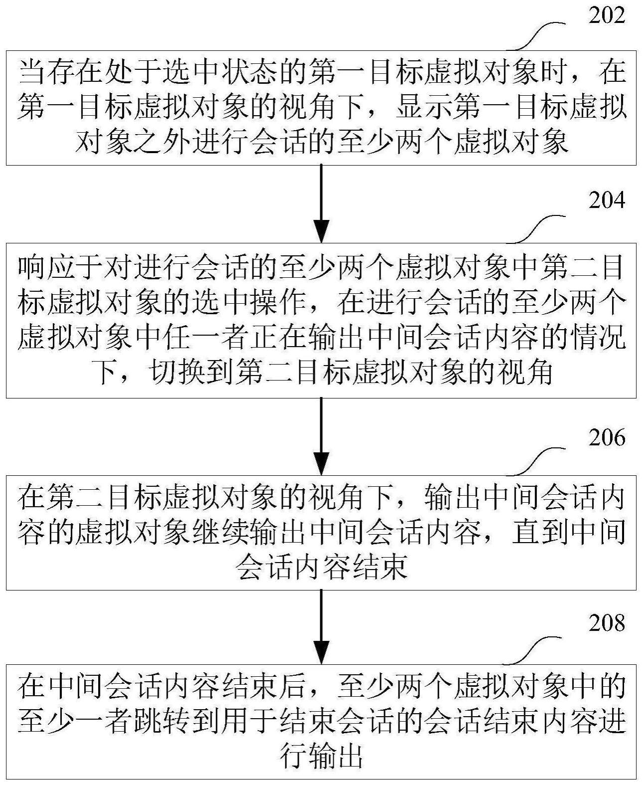 虚拟对象切换方法、装置、计算机设备和存储介质与流程