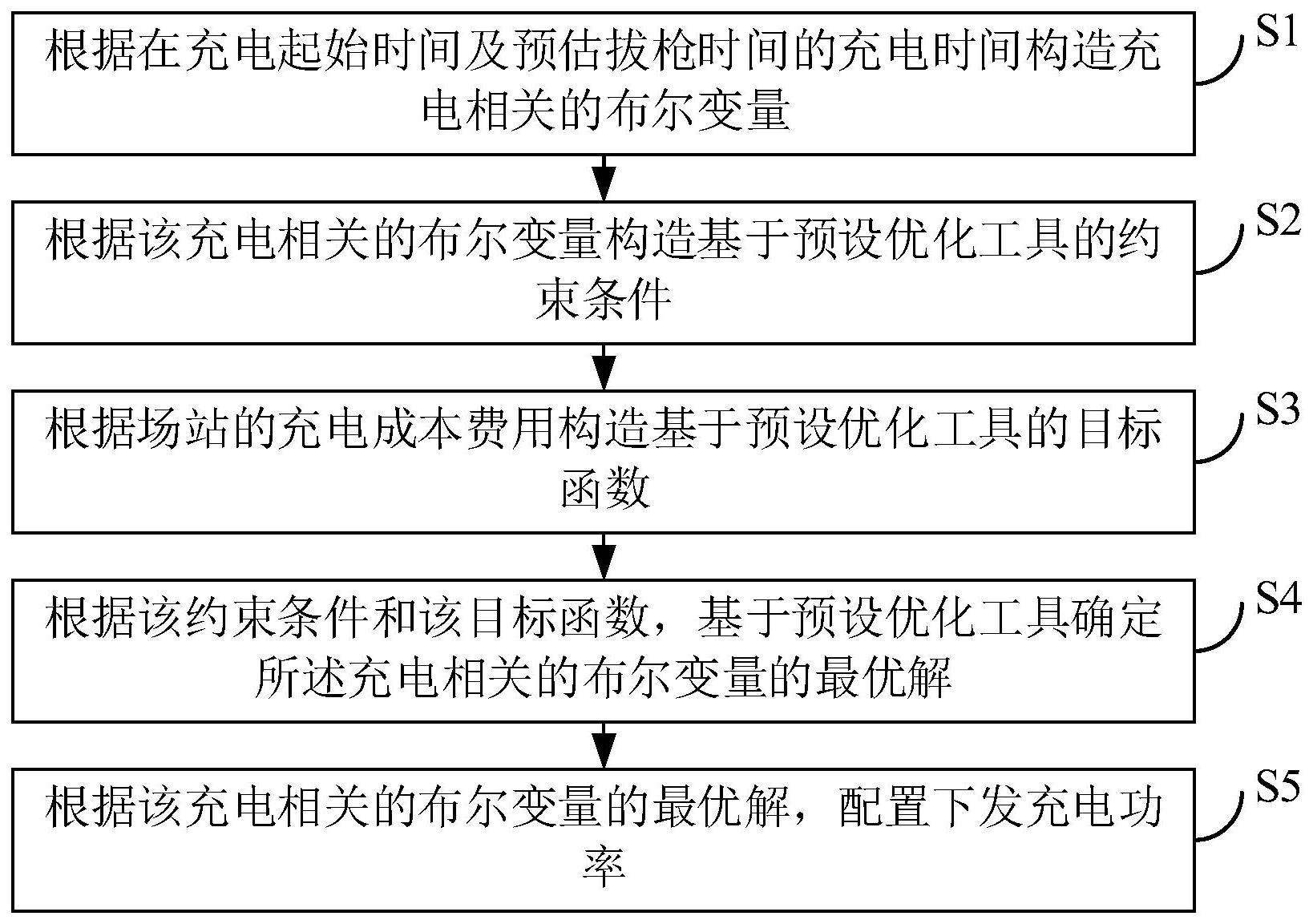 一种智能充电方法、充电设备及计算机存储介质与流程