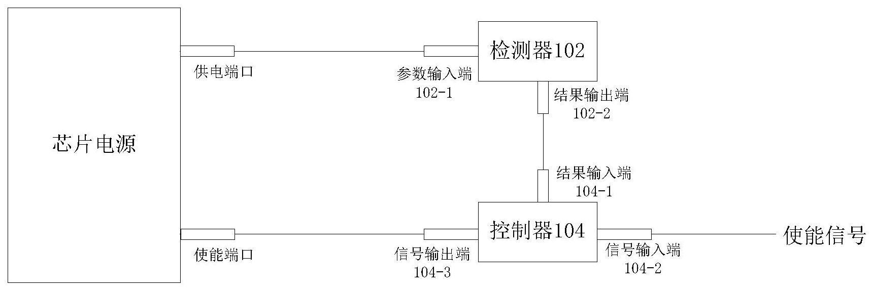 芯片电源的控制电路的制作方法