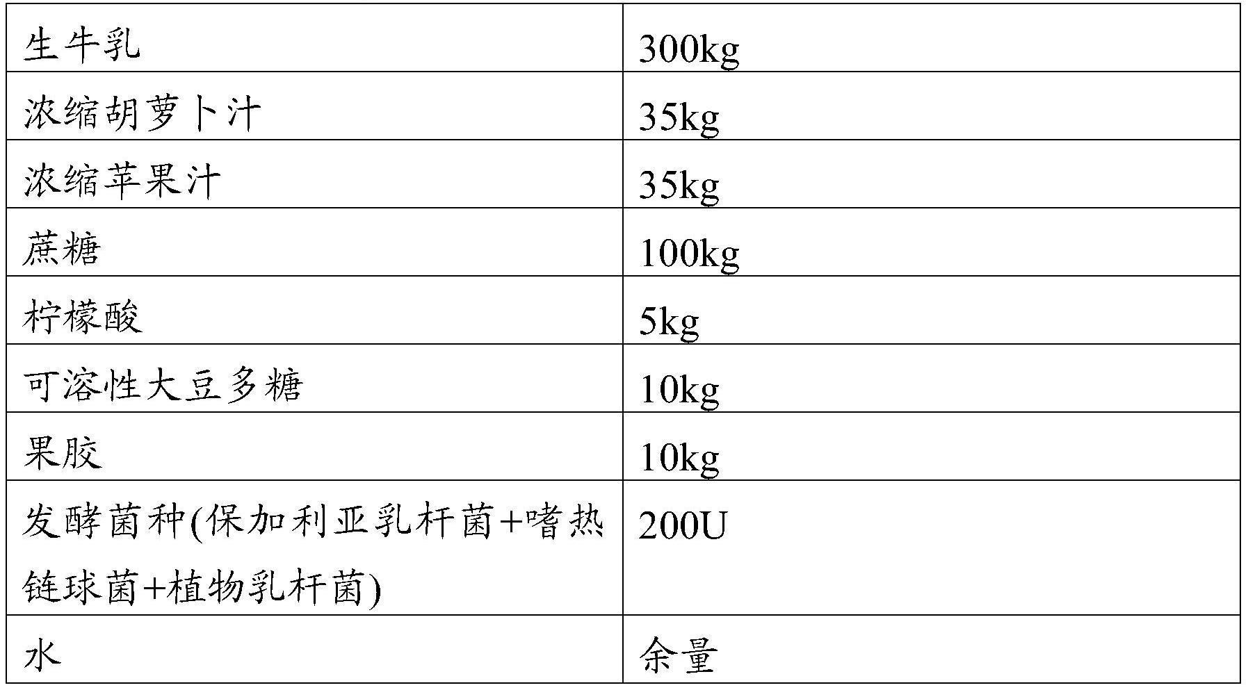 一种含果蔬汁乳酸菌饮料及其制备方法与流程