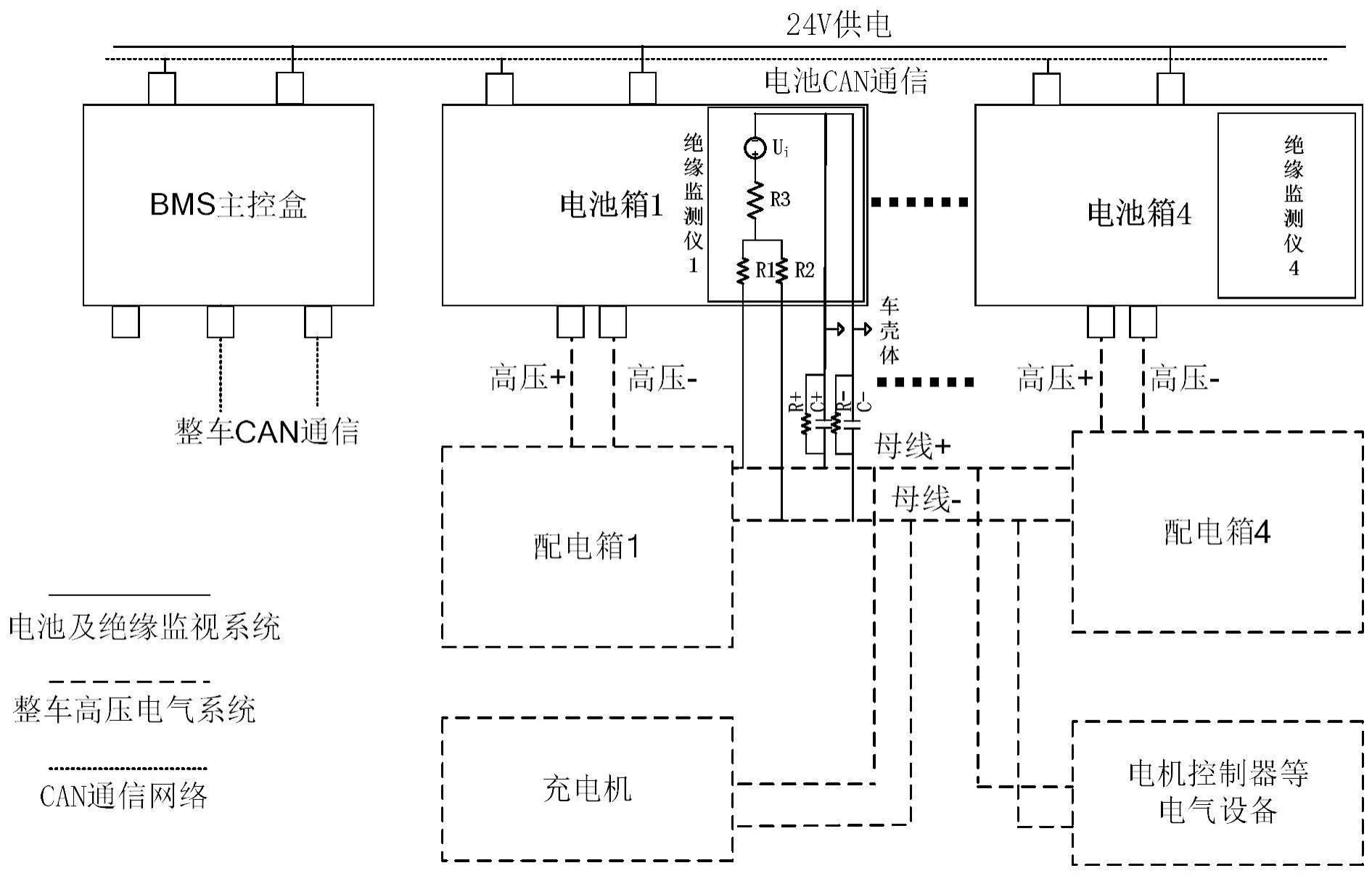 一种重型电动车辆高压绝缘监视系统的制作方法