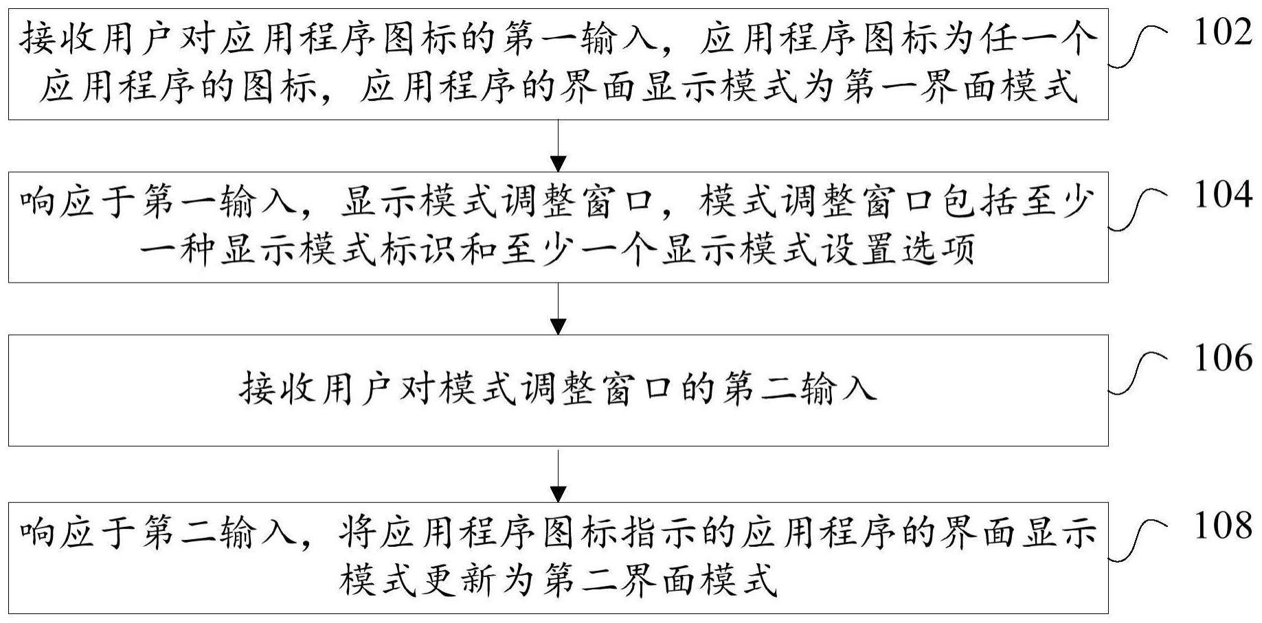 显示模式调整方法与流程