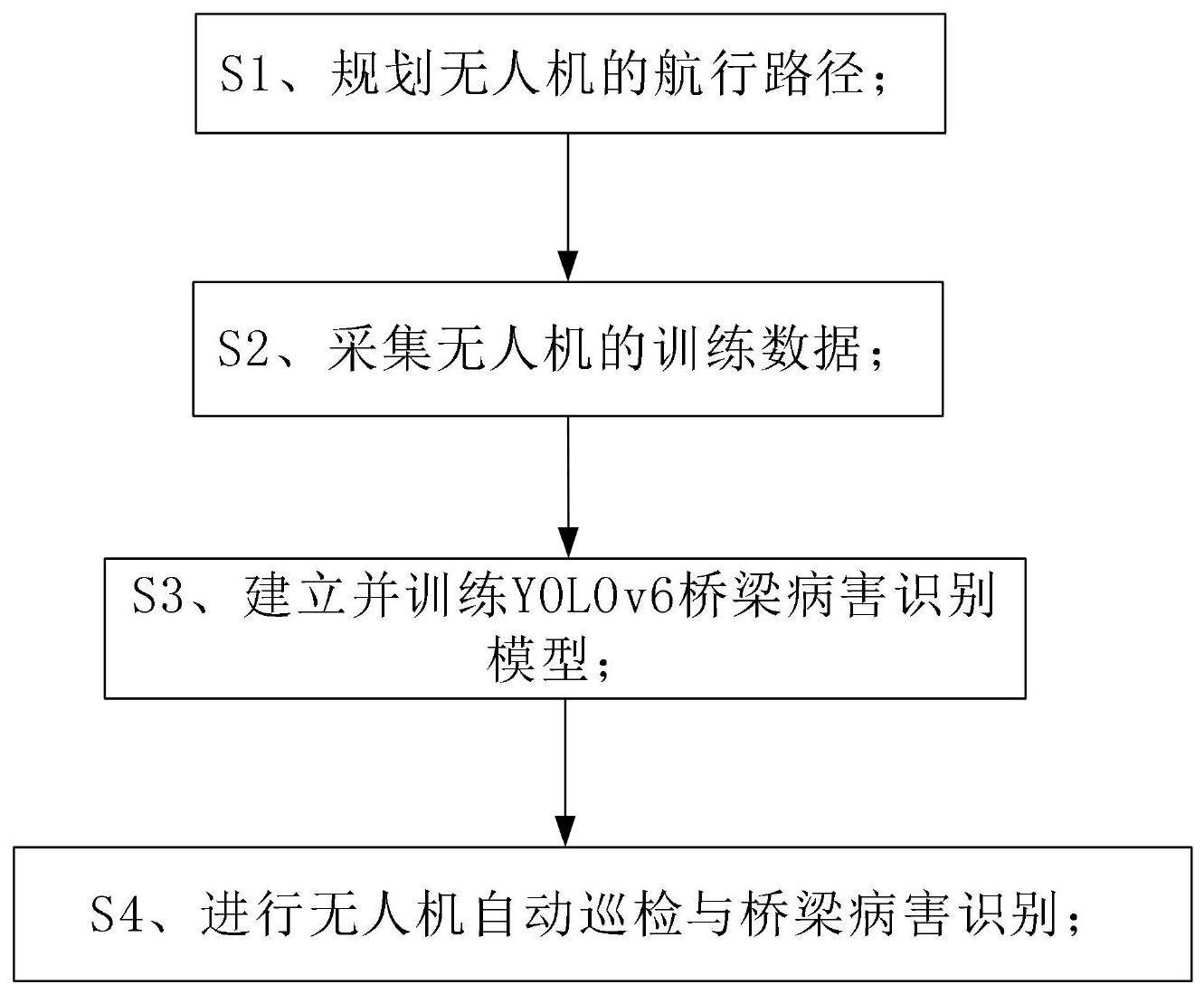 一种基于