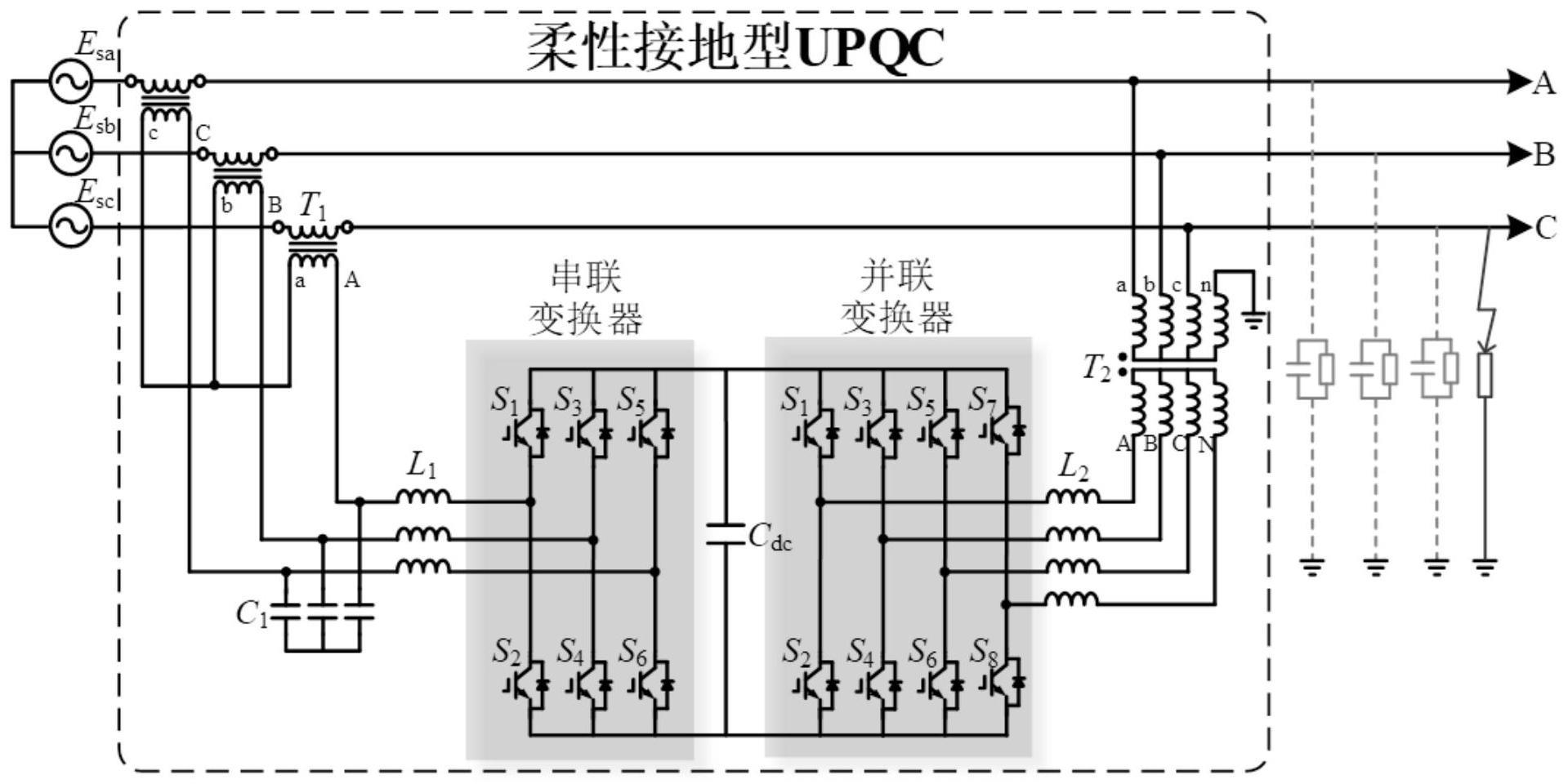 一种电能质量控制器及控制方法与流程