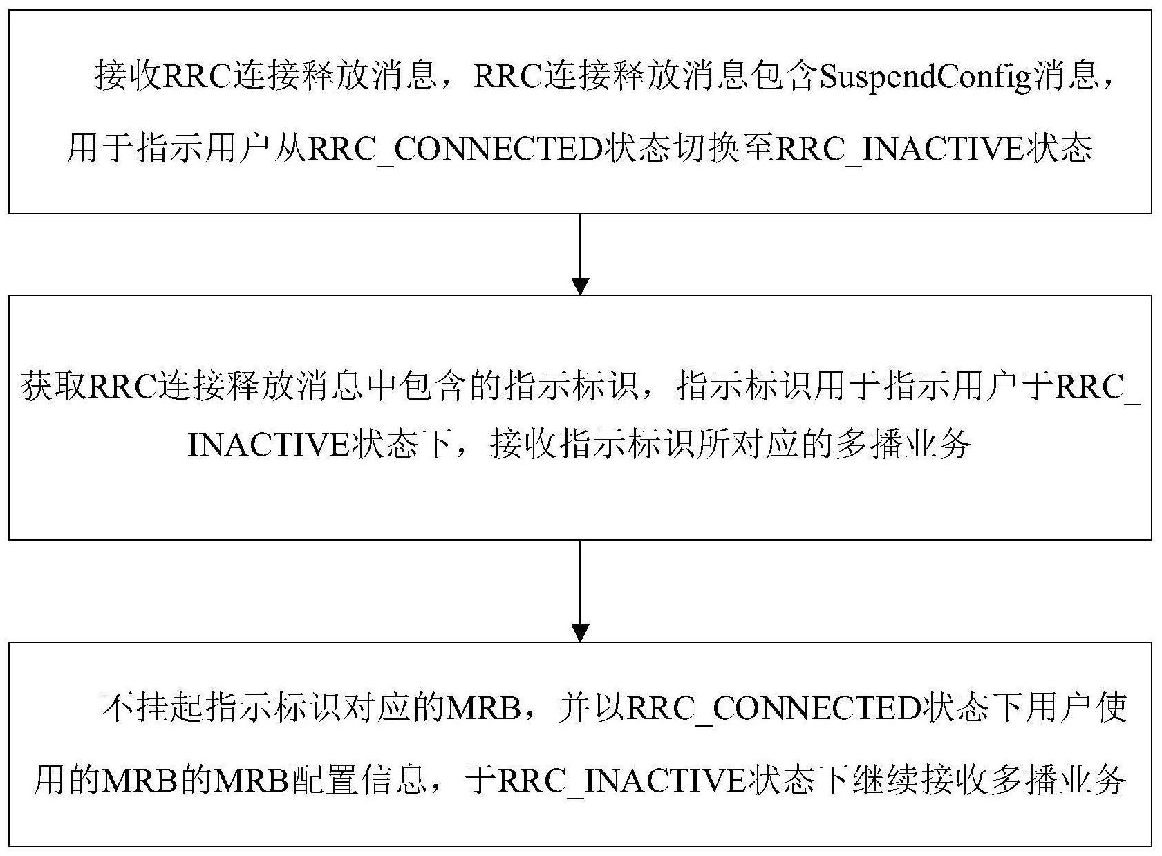 一种的制作方法