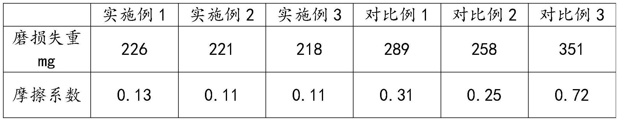 一种耐磨钢绞线及其制备方法与流程