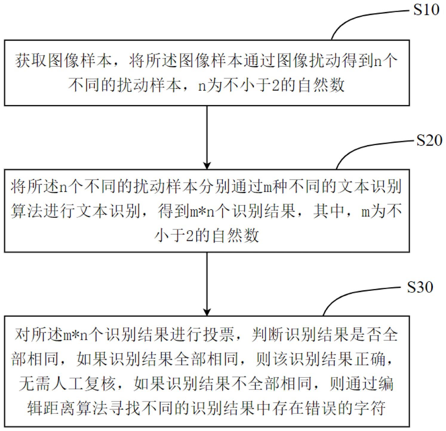 一种文本自纠错识别方法与流程