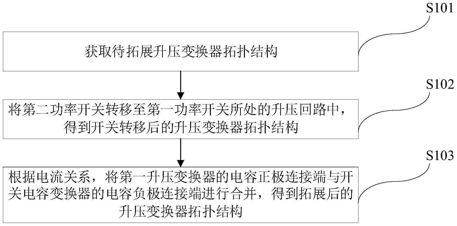 新型升压变换器拓扑结构的拓展方法及装置与流程