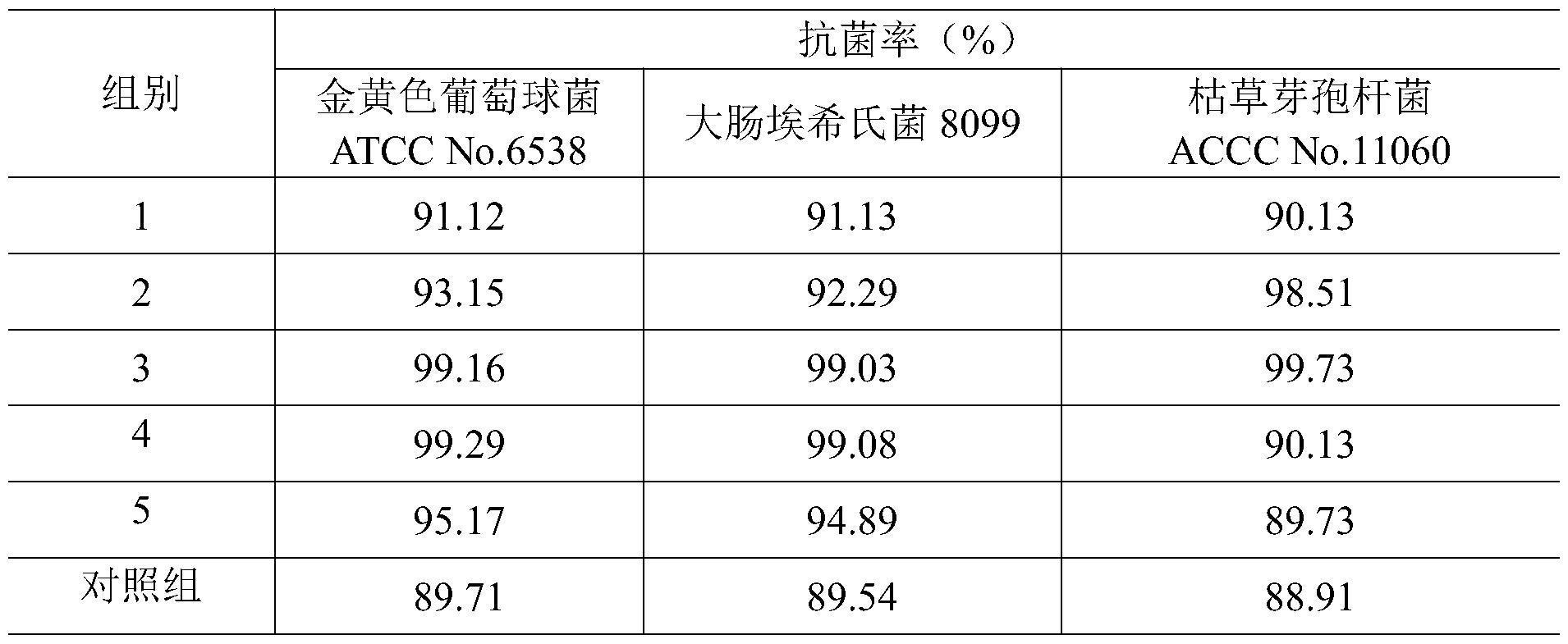 一种物理抗菌硅胶材料及其制备方法和应用与流程