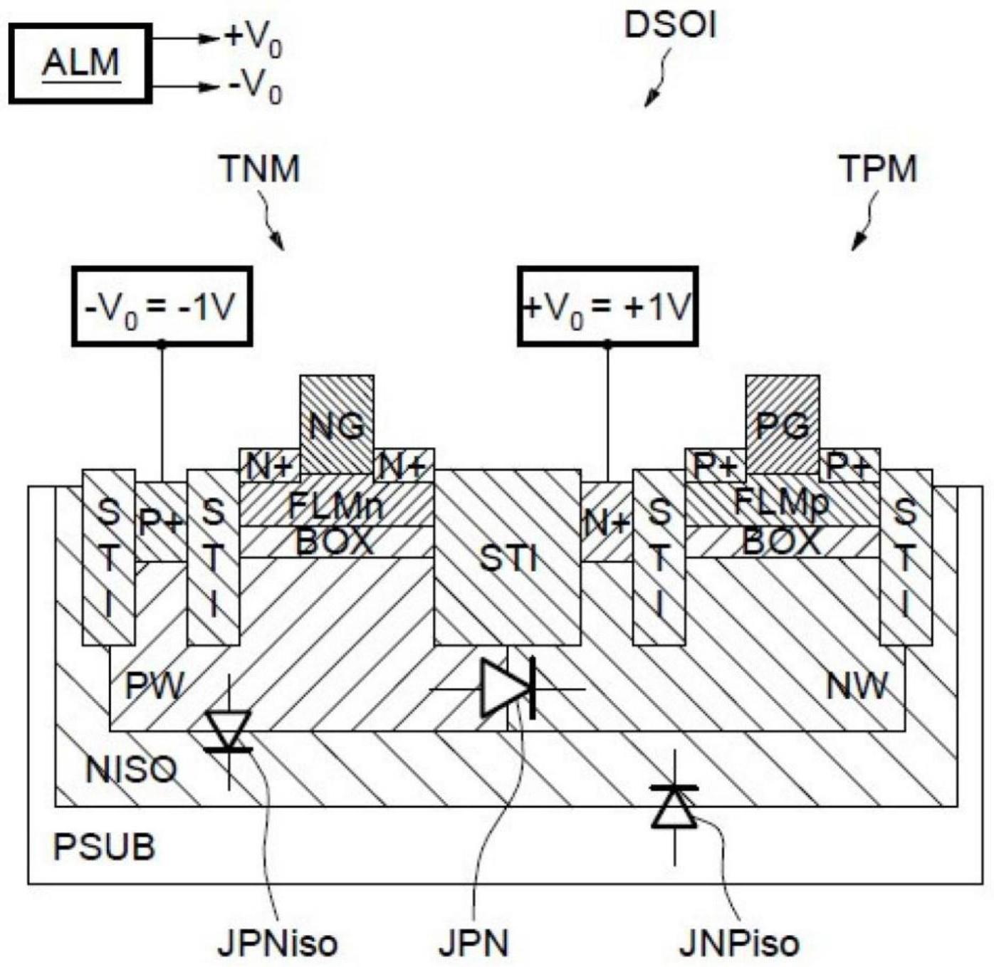 绝缘体上硅类型的半导体器件和相应的制造方法与流程