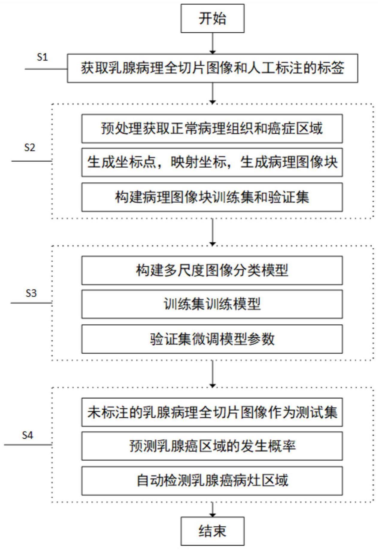 一种基于