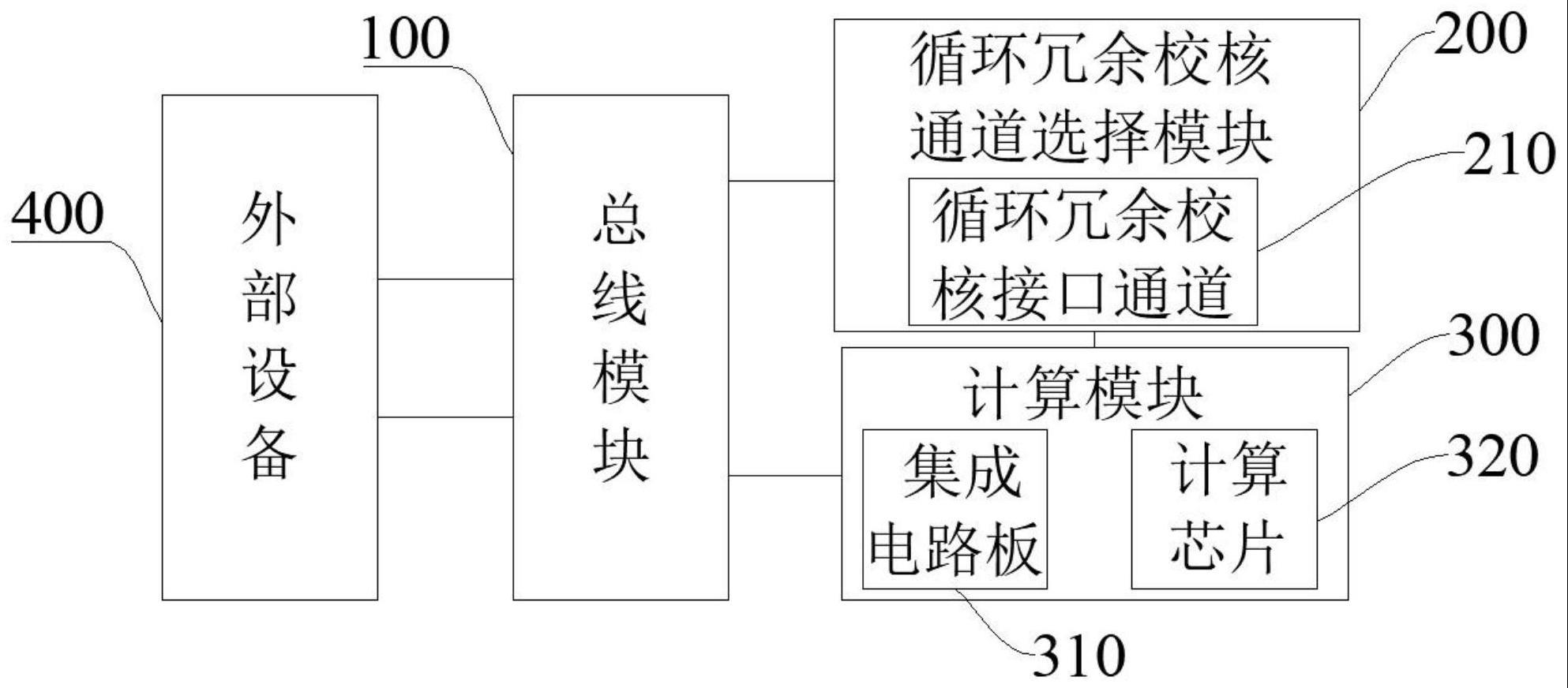 一种循环冗余校核的处理系统及处理方法与流程