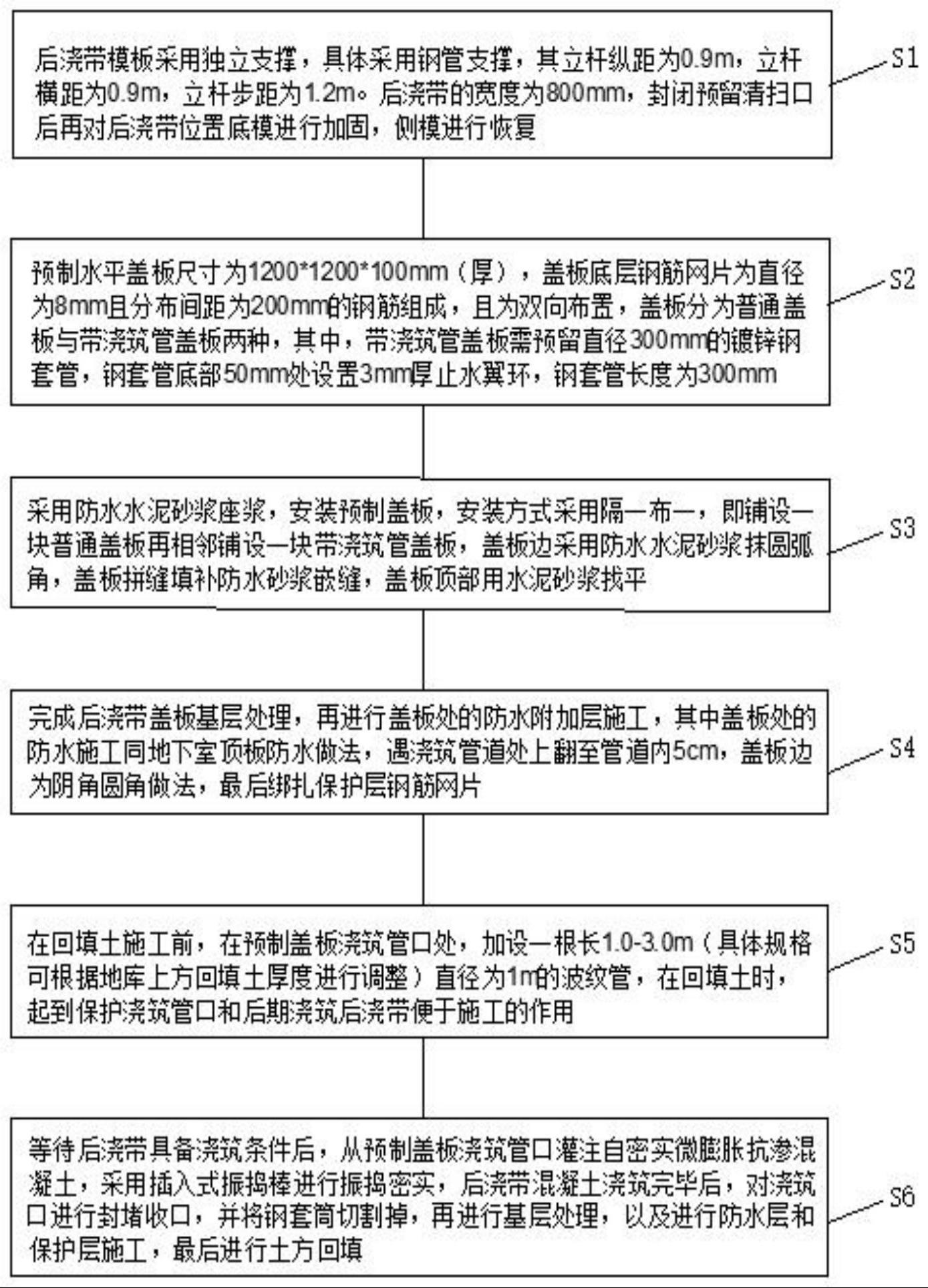 一种地下车库顶板后浇带超前施工方法与流程