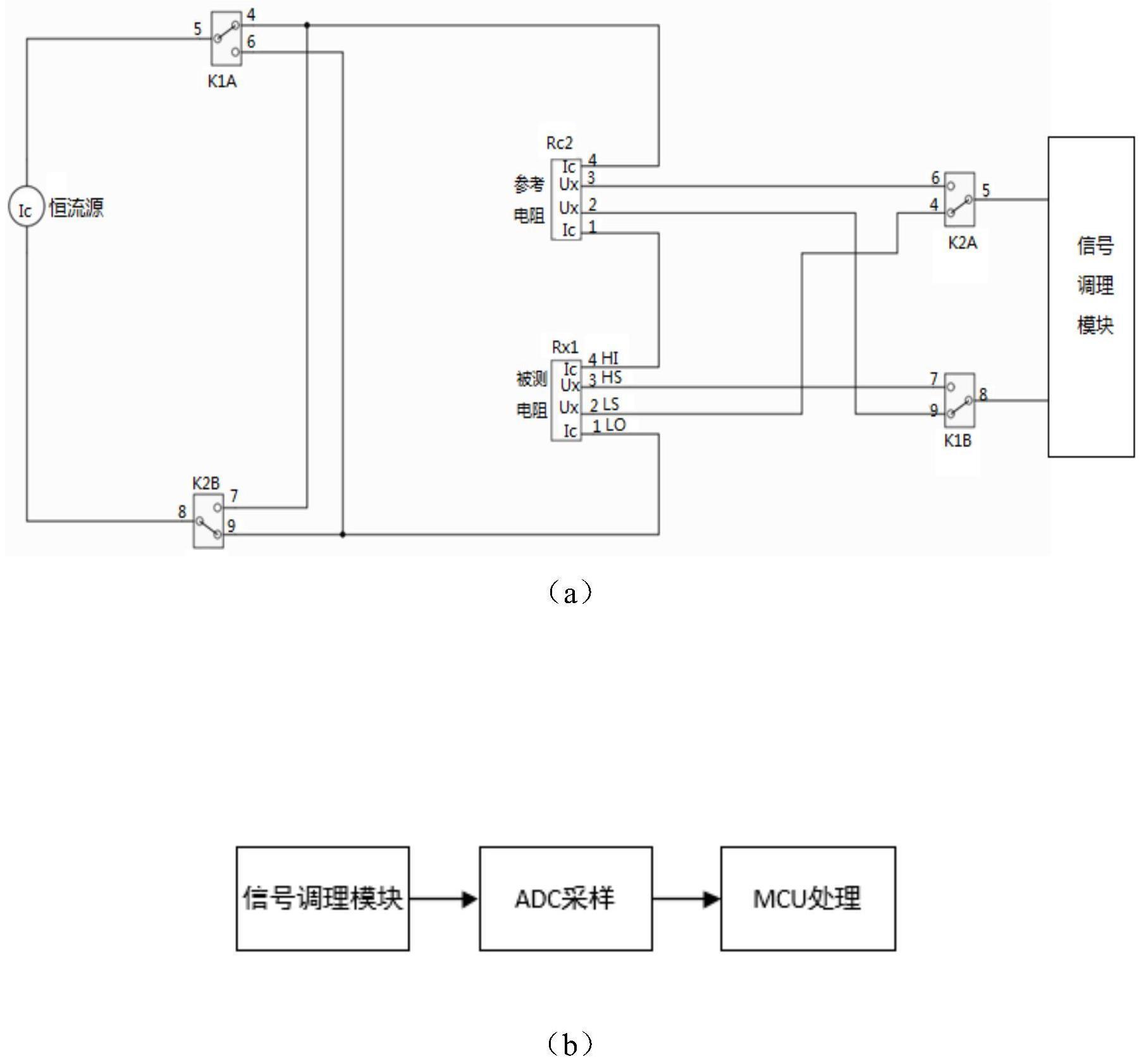 一种电阻测量装置的制作方法