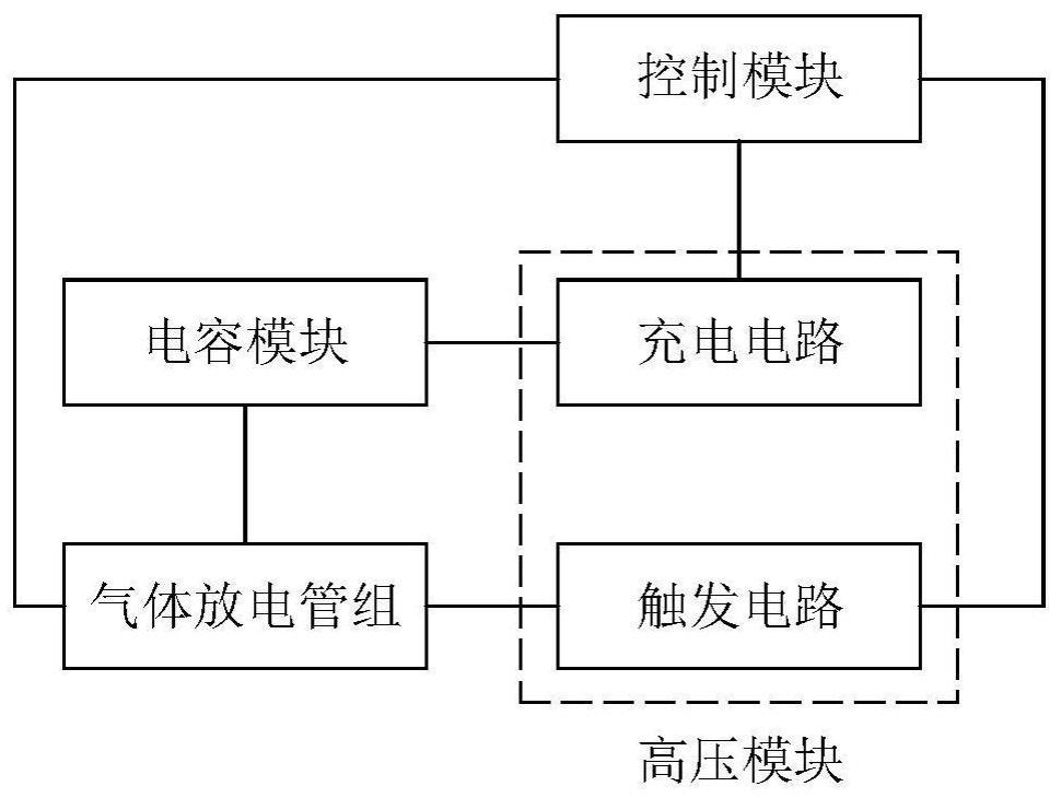 一种基于气体放电管的大电流脉冲电源