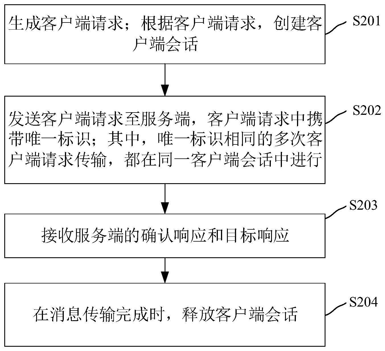 基于的制作方法