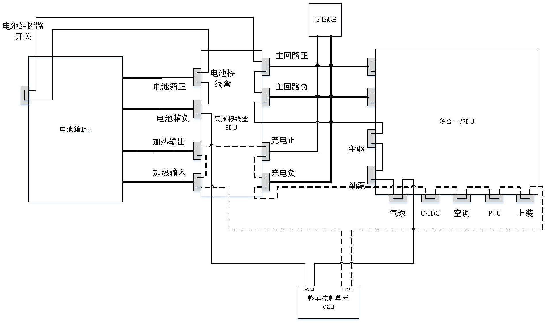 电动车辆高压互锁安全系统及控制方法与流程