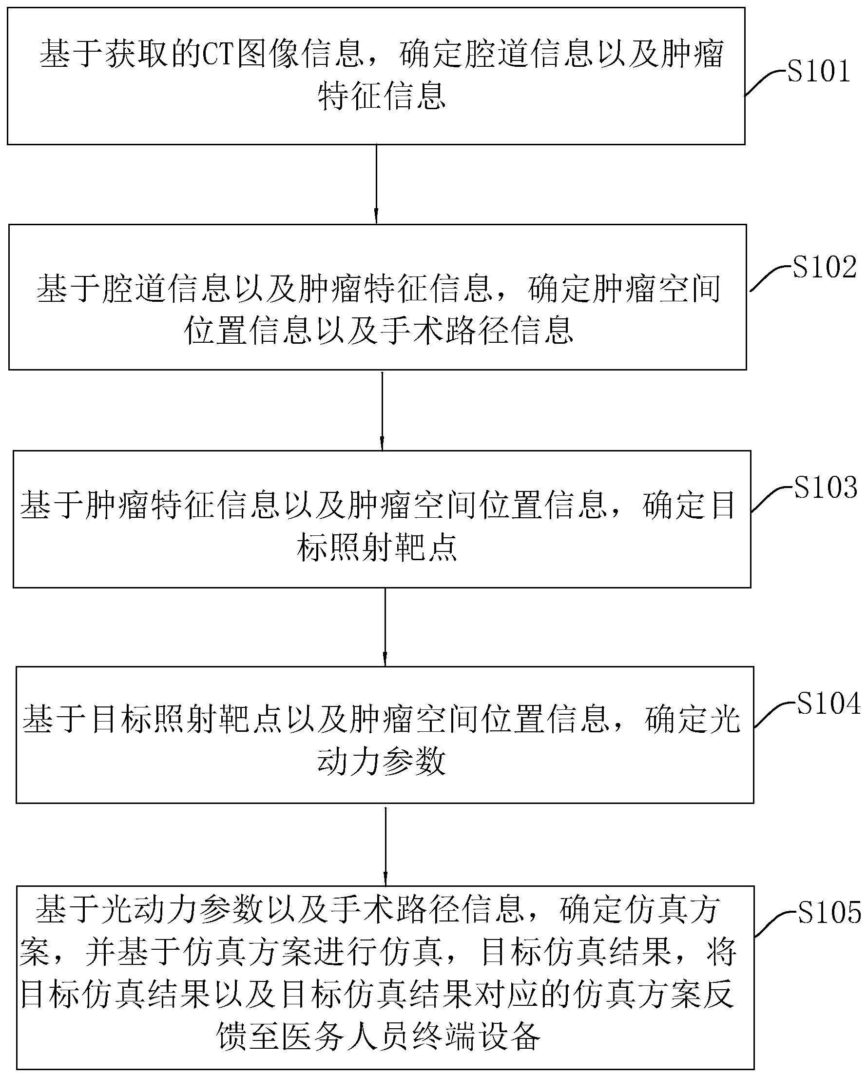 一种基于的利记博彩app