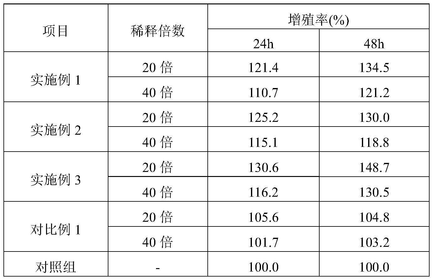 一种用于预防和治疗脂溢性脱发的中药组合物及其中药发用洗剂