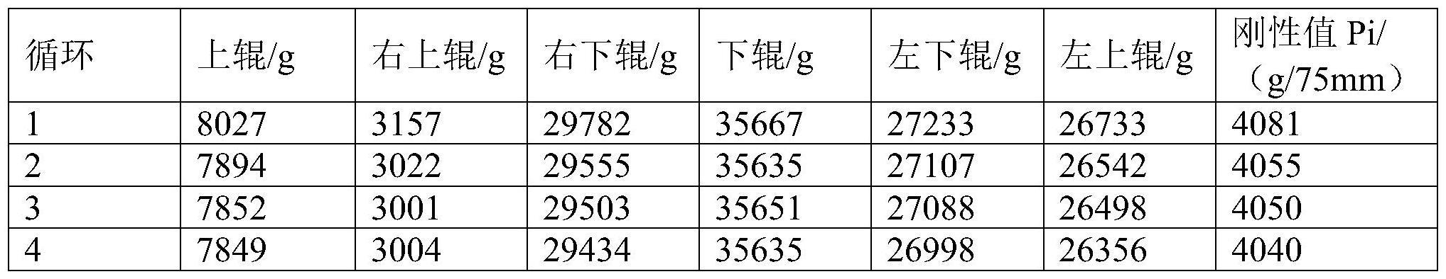 一种管状输送带刚性值的检测方法与流程