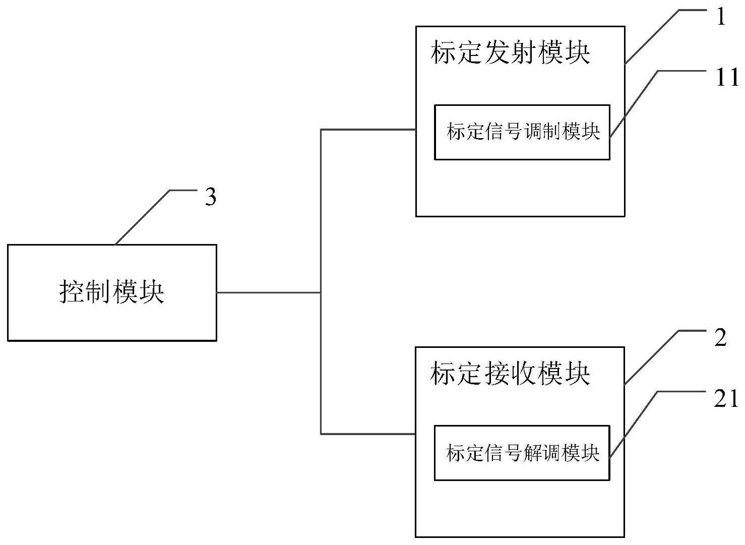 一种多光谱的制作方法