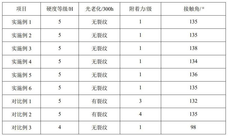 一种高强度铝单板及其加工工艺的制作方法