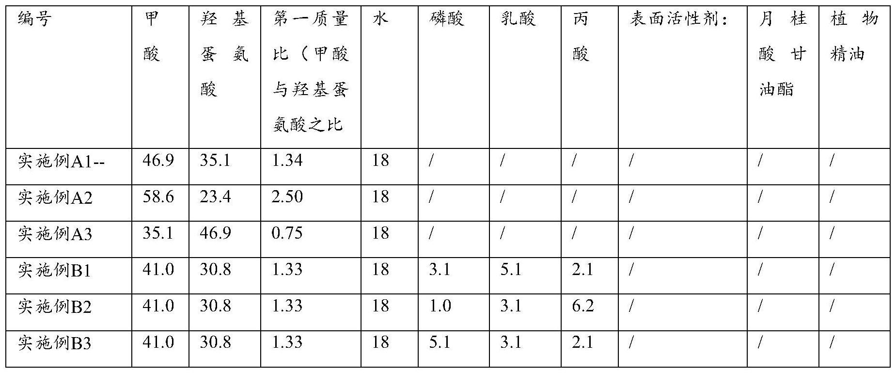 液体复合酸化剂的利记博彩app