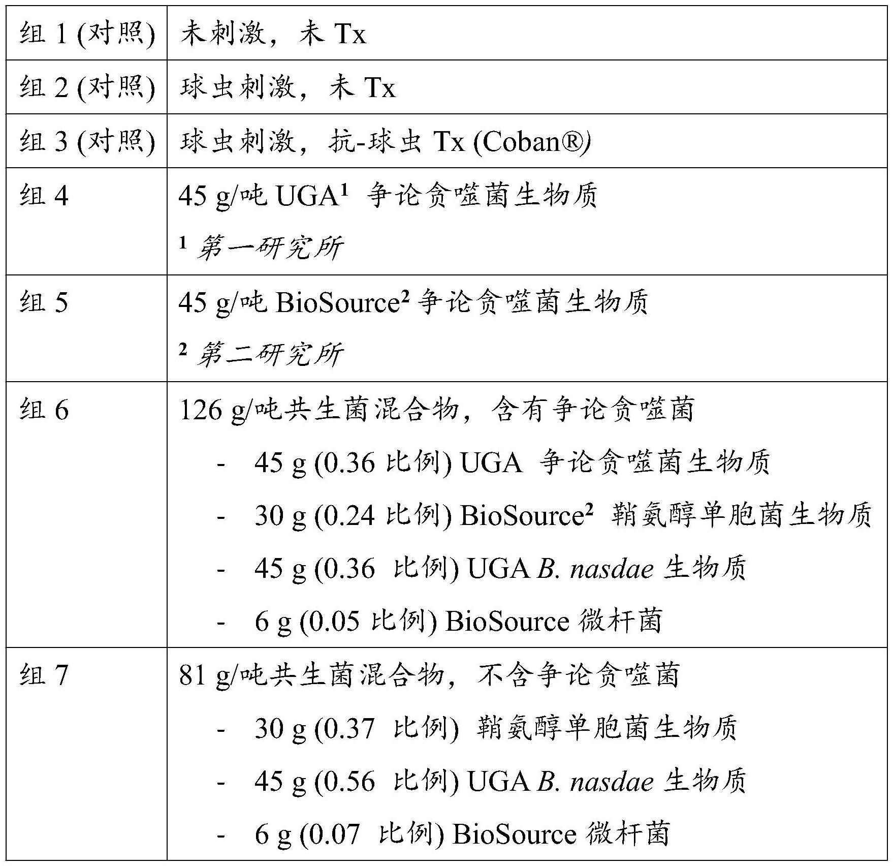 用于预防和治疗疾病的嗜冷菌属的制作方法