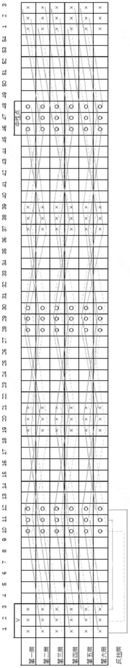 扁线定子及扁线电机的制作方法