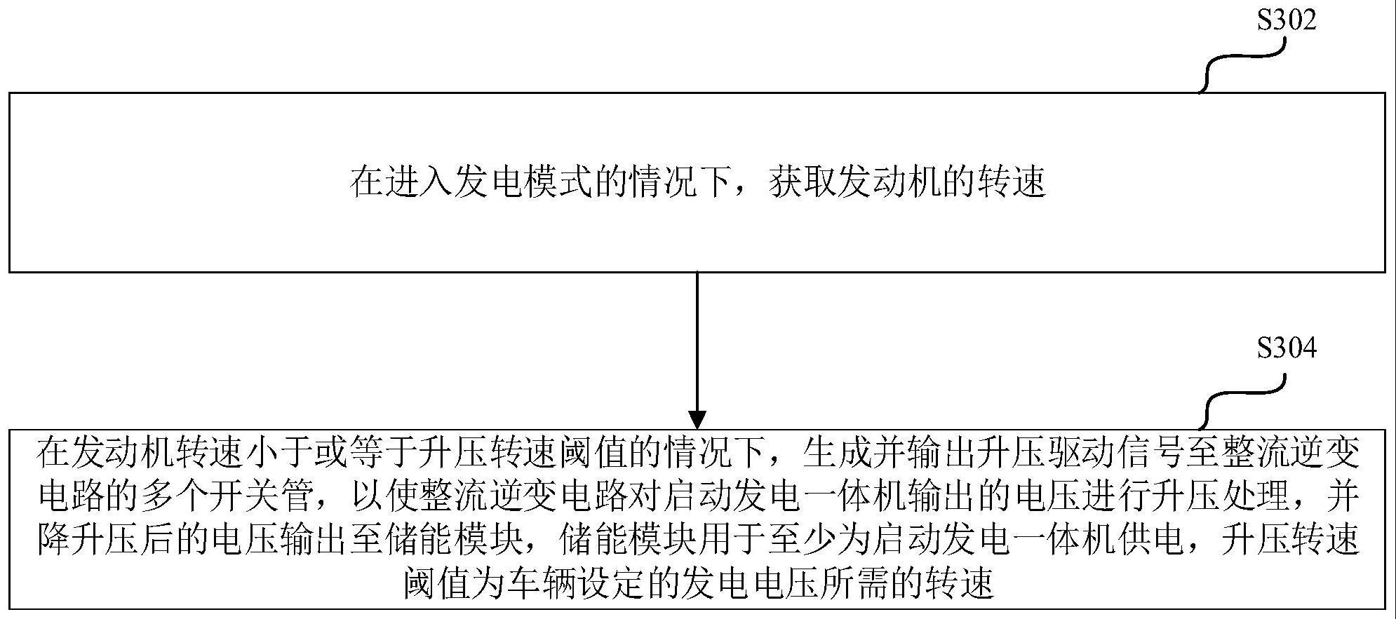 车辆动力系统的制作方法