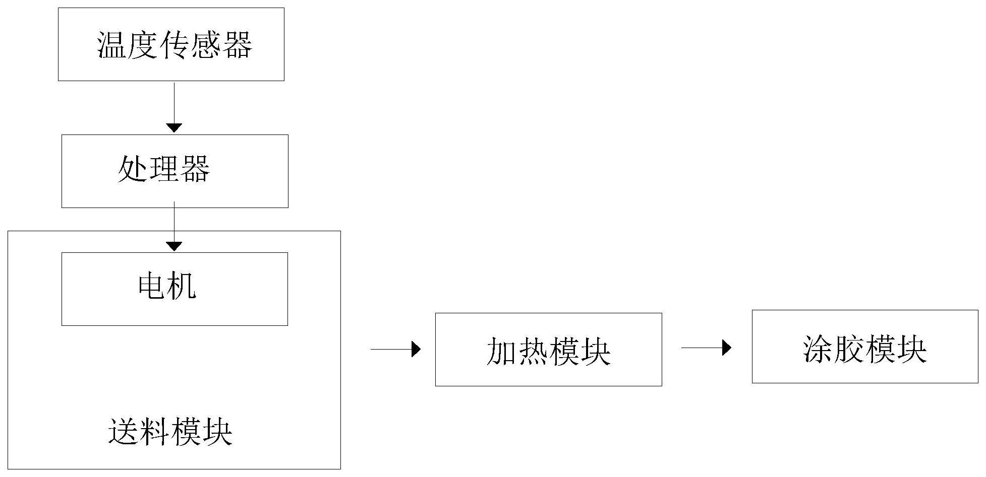 一种电路板涂胶系统的制作方法